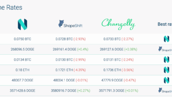 Nexchange Integration